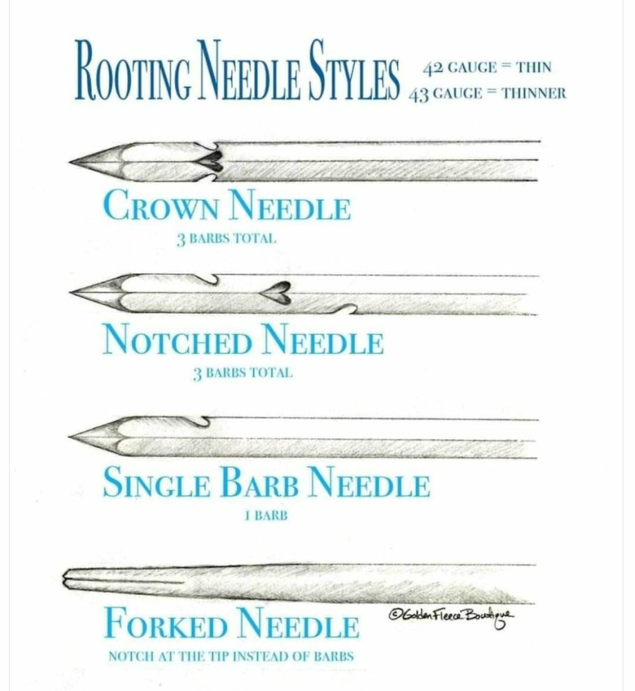 Reborn rooting needles on sale