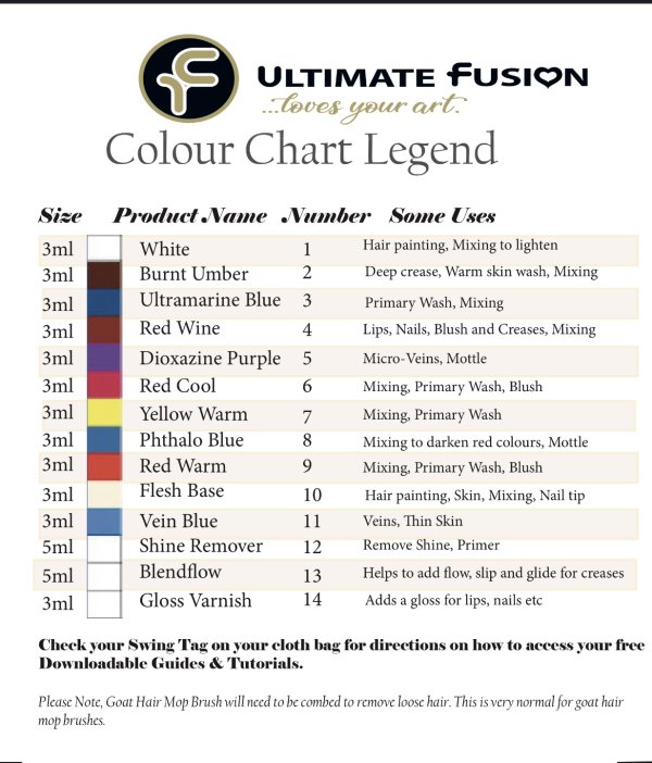 Fusion Paint Color Chart