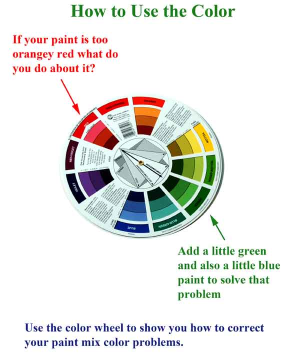 Download Paint Mix Color Wheel