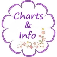 UF Info & Charts