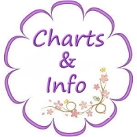 UF Info & Charts